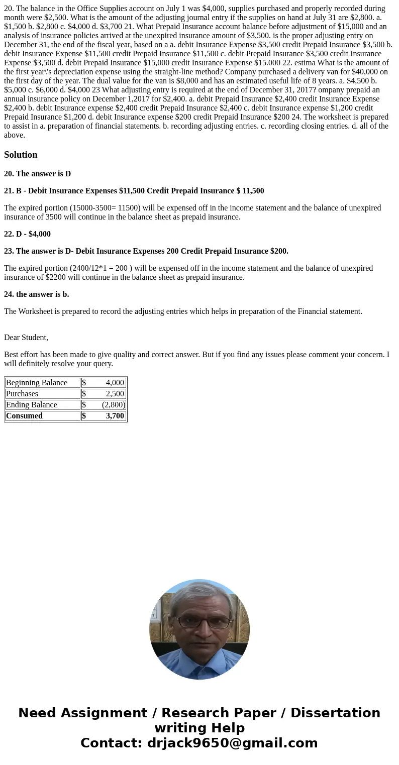  20. The balance in the Office Supplies account on July 1 was $4,000, supplies purchased and properly recorded during month were $2,500. What is the amount of t