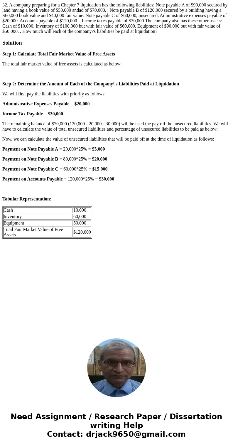 32. A company preparing for a Chapter 7 liquidation has the following liabilities: Note payable A of $90,000 secured by land having a book value of $50,000 and  32. A company preparing for a Chapter 7 liquidation has the following liabilities: Note payable A of $90,000 secured by land having a book value of $50,000 and