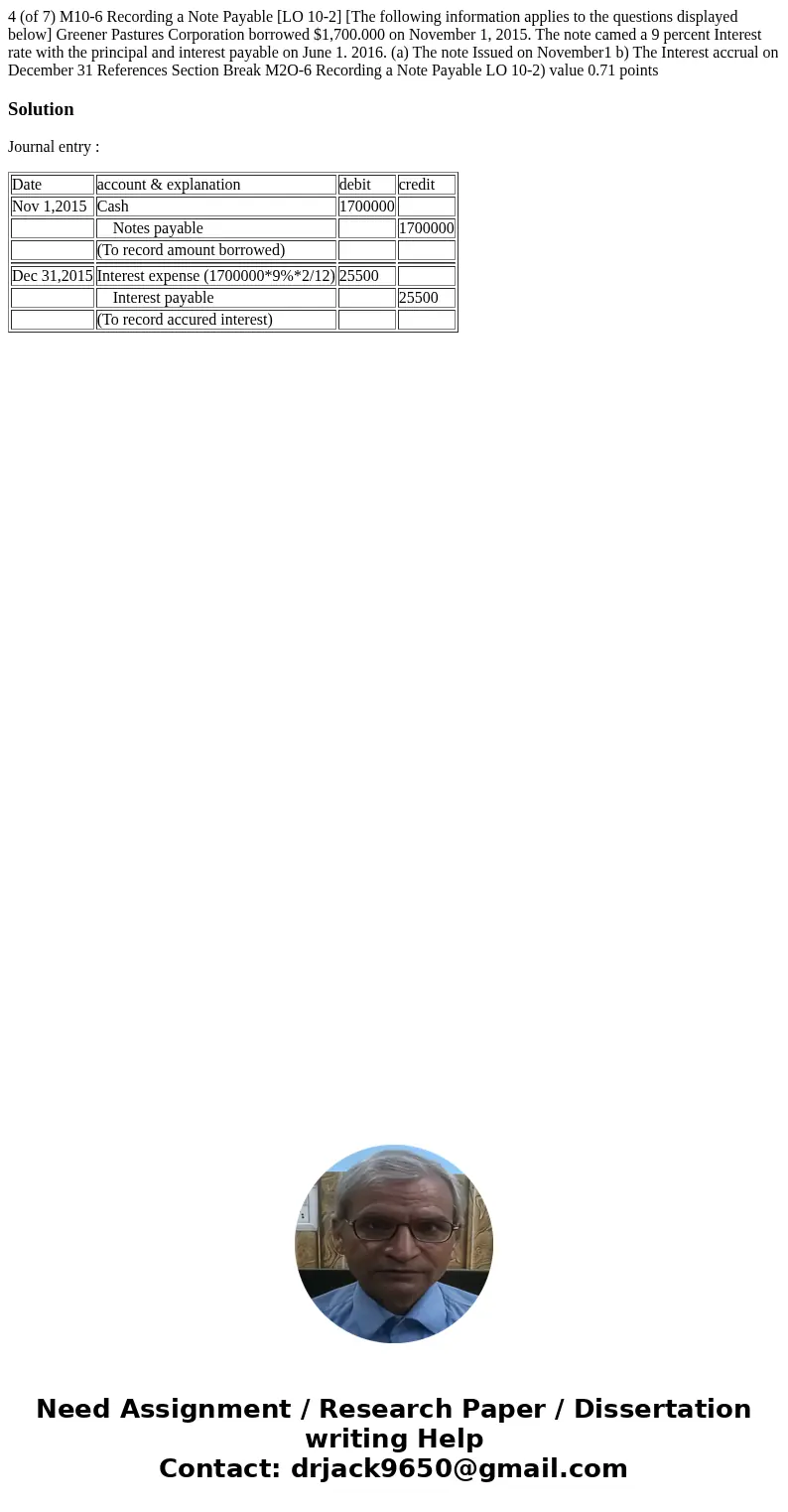  4 (of 7) M10-6 Recording a Note Payable [LO 10-2] [The following information applies to the questions displayed below] Greener Pastures Corporation borrowed $1