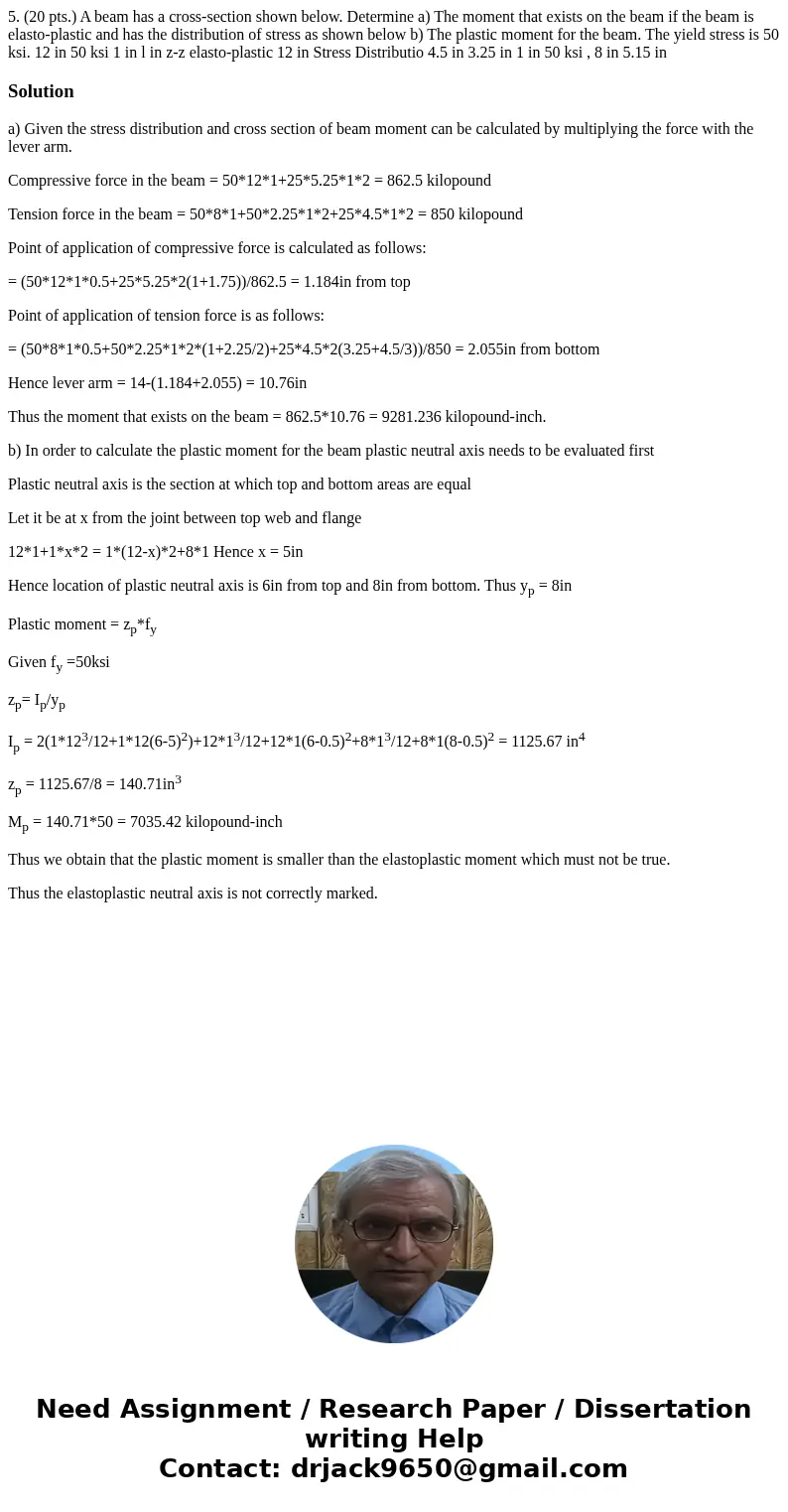  5. (20 pts.) A beam has a cross-section shown below. Determine a) The moment that exists on the beam if the beam is elasto-plastic and has the distribution of 
