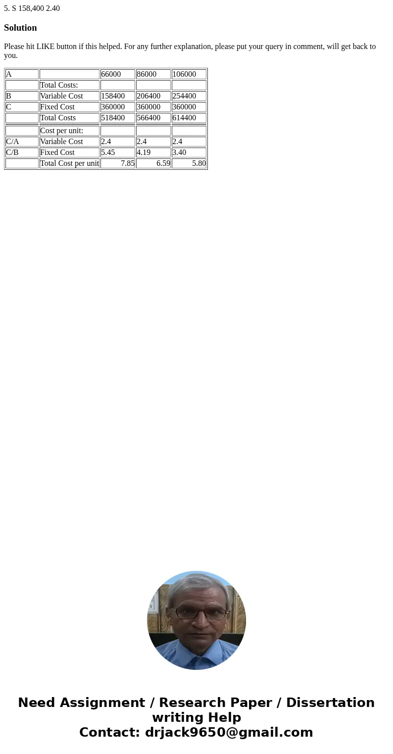  5. S 158,400 2.40 SolutionPlease hit LIKE button if this helped. For any further explanation, please put your query in comment, will get back to you. A 66000 8