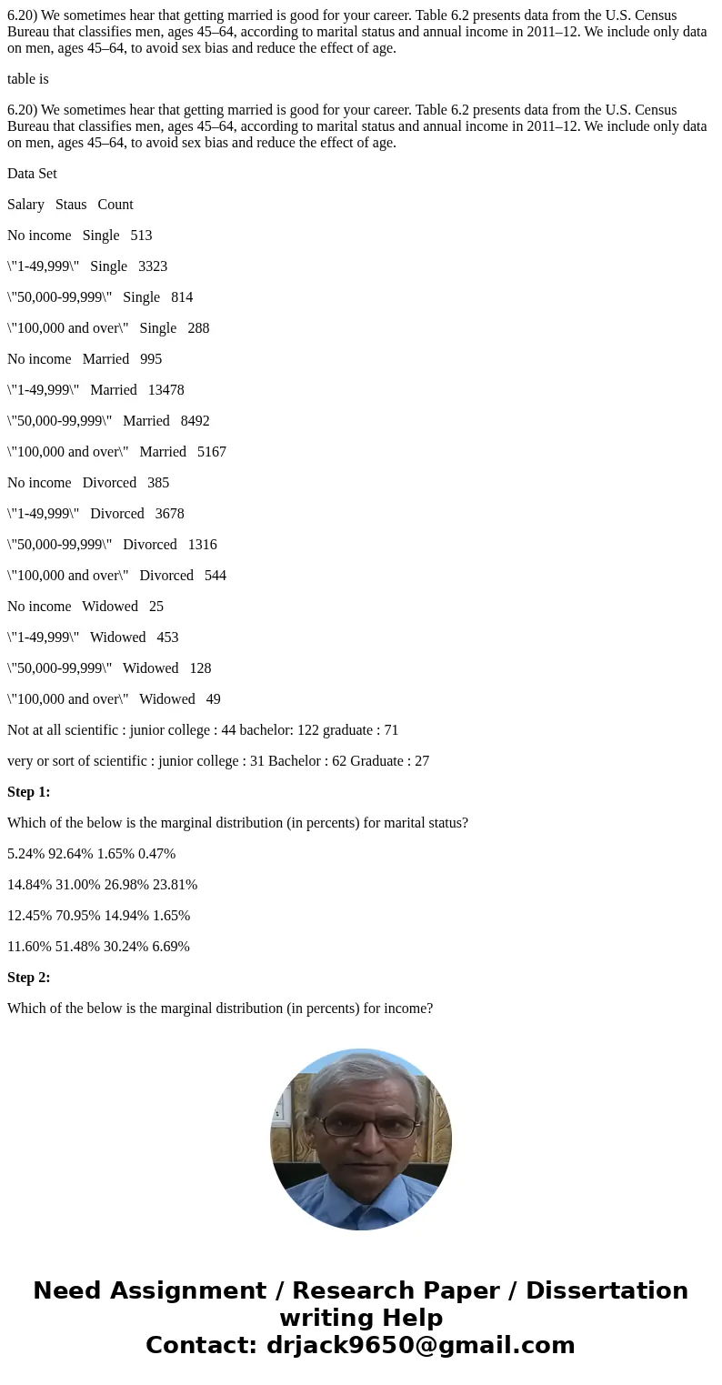 6.20) We sometimes hear that getting married is good for your career. Table 6.2 presents data from the U.S. Census Bureau that classifies men, ages 45–64, accor