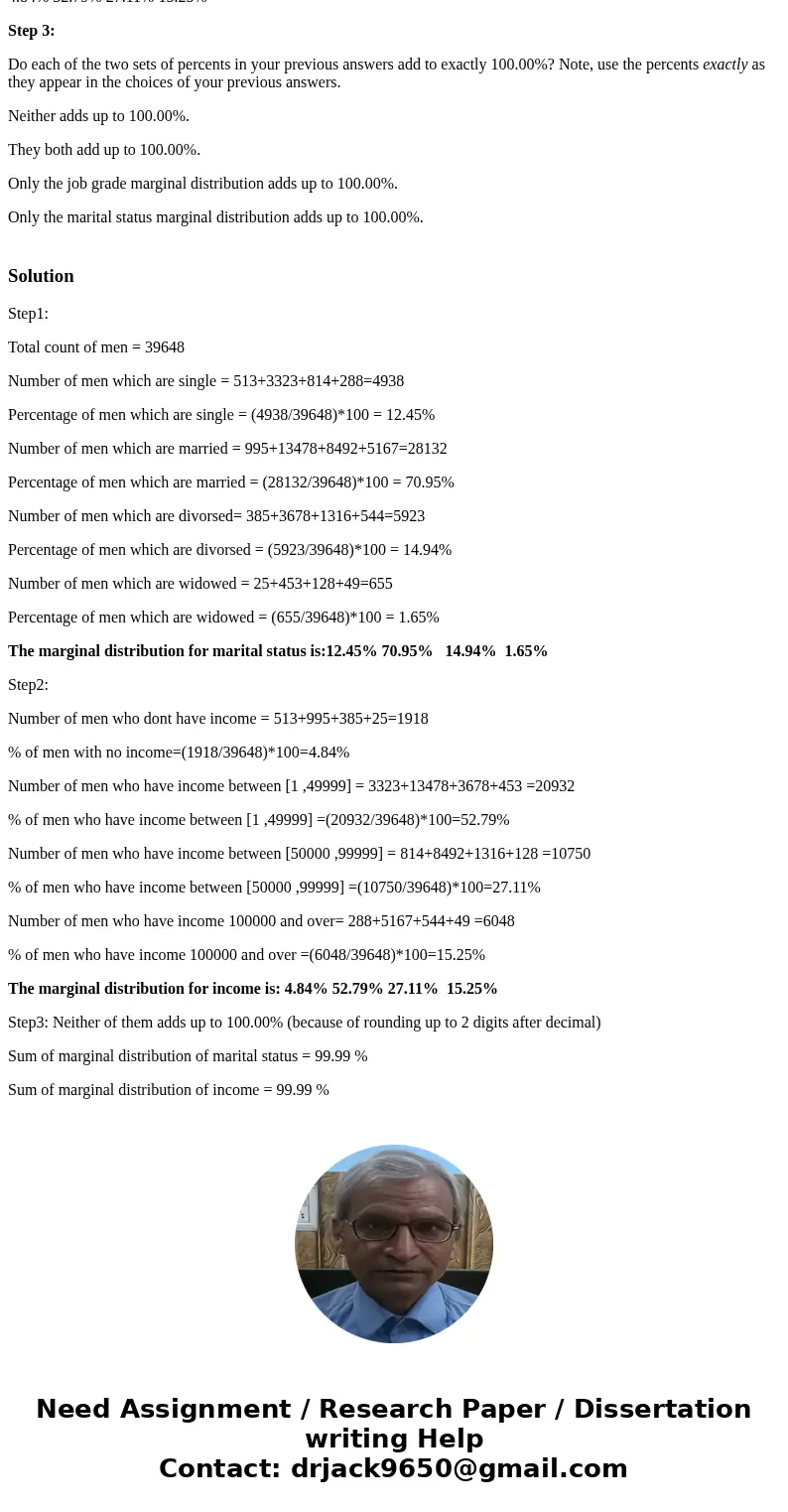 6.20) We sometimes hear that getting married is good for your career. Table 6.2 presents data from the U.S. Census Bureau that classifies men, ages 45–64, accor