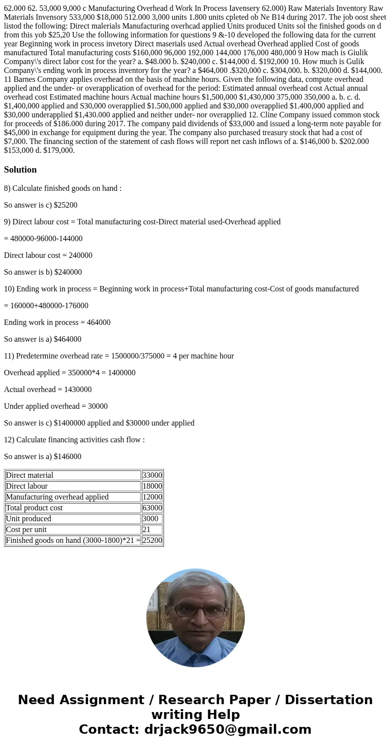 62.000 62. 53,000 9,000 c Manufacturing Overhead d Work In Process Iavensery 62.000) Raw Materials Inventory Raw Materials Invensory 533,000 $18,000 512.000 3,  62.000 62. 53,000 9,000 c Manufacturing Overhead d Work In Process Iavensery 62.000) Raw Materials Inventory Raw Materials Invensory 533,000 $18,000 512.000 3,
