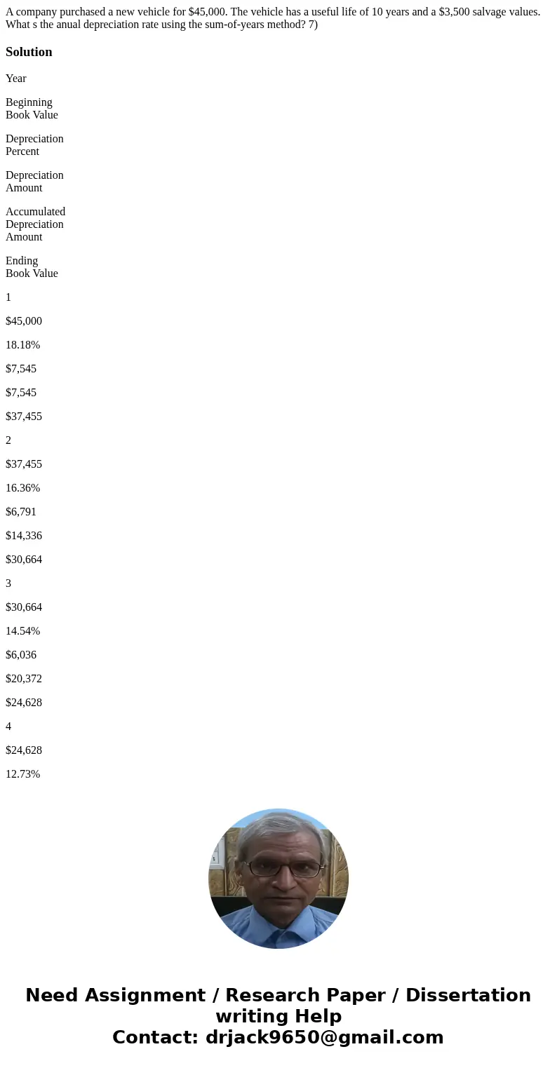  A company purchased a new vehicle for $45,000. The vehicle has a useful life of 10 years and a $3,500 salvage values. What s the anual depreciation rate using 