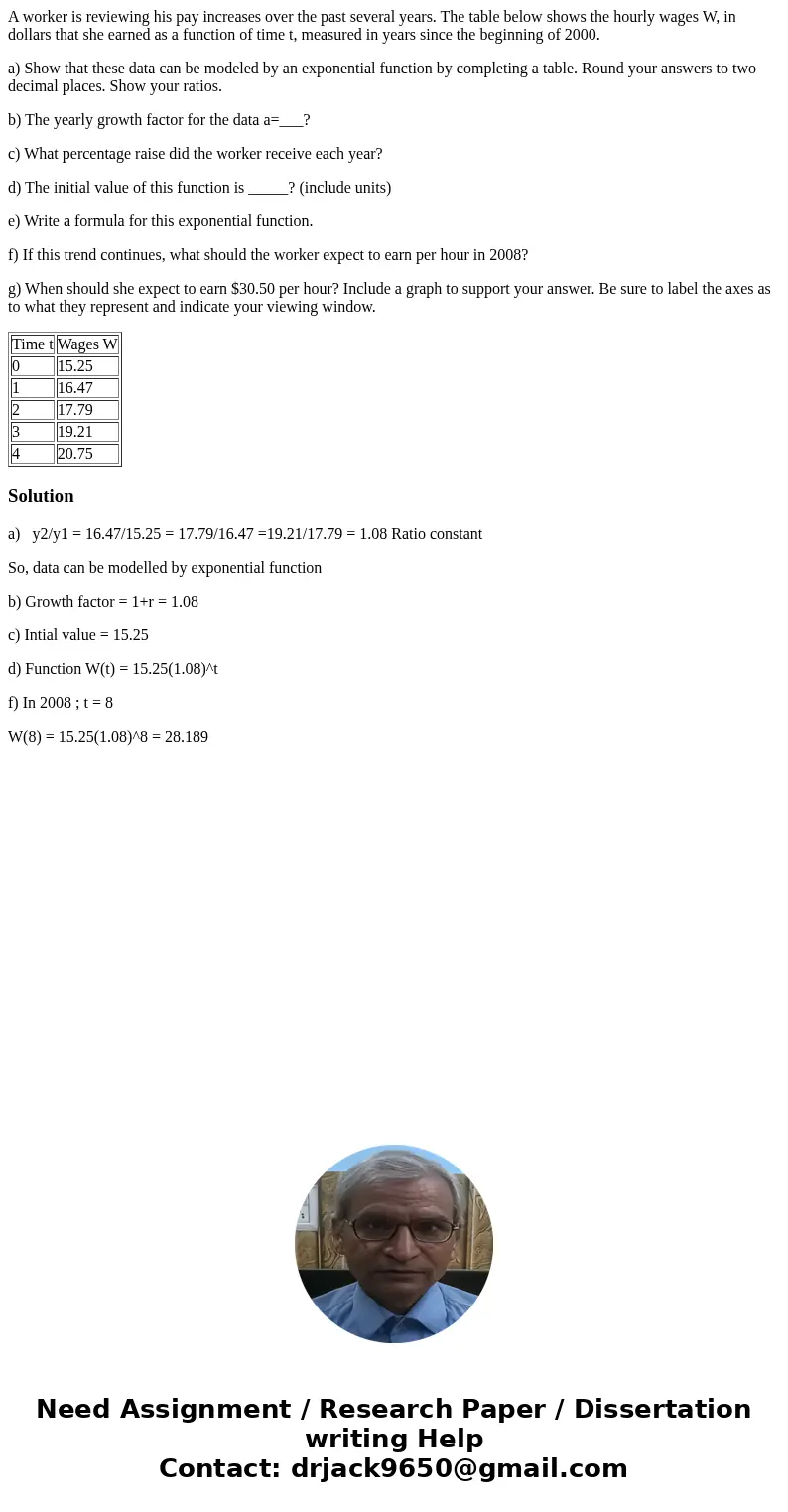 A worker is reviewing his pay increases over the past several years. The table below shows the hourly wages W, in dollars that she earned as a function of time 