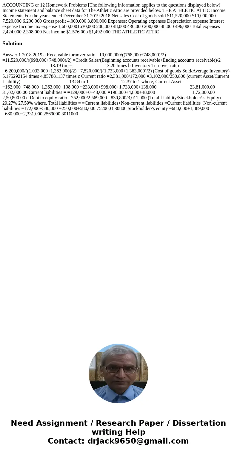  ACCOUNTING er 12 Homework Problems [The following information applies to the questions displayed below) Income statement and balance sheet data for The Athleti