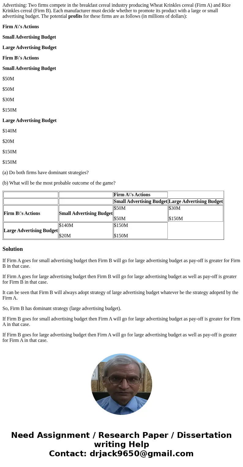 Advertising: Two firms compete in the breakfast cereal industry producing Wheat Krinkles cereal (Firm A) and Rice Krinkles cereal (Firm B). Each manufacturer mu