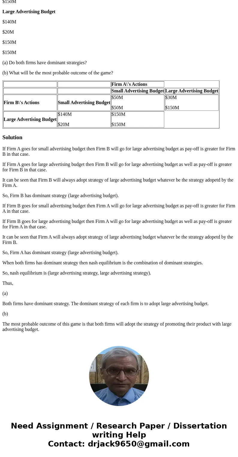 Advertising: Two firms compete in the breakfast cereal industry producing Wheat Krinkles cereal (Firm A) and Rice Krinkles cereal (Firm B). Each manufacturer mu