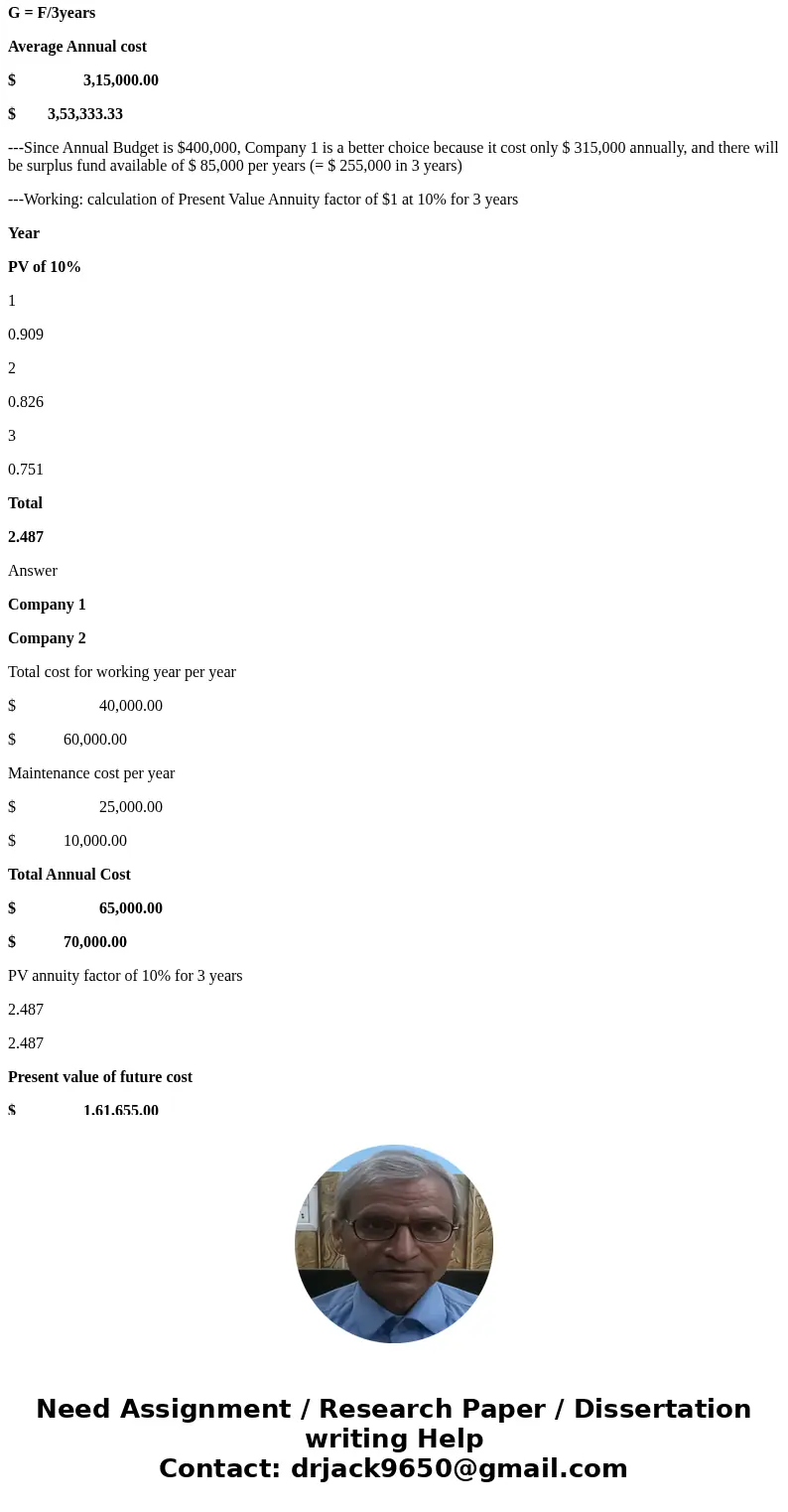  American company wants to build huge Dam. It will need 10,000 hours per year for 3 years to be completed. Two company offered to build the Dam with the followi