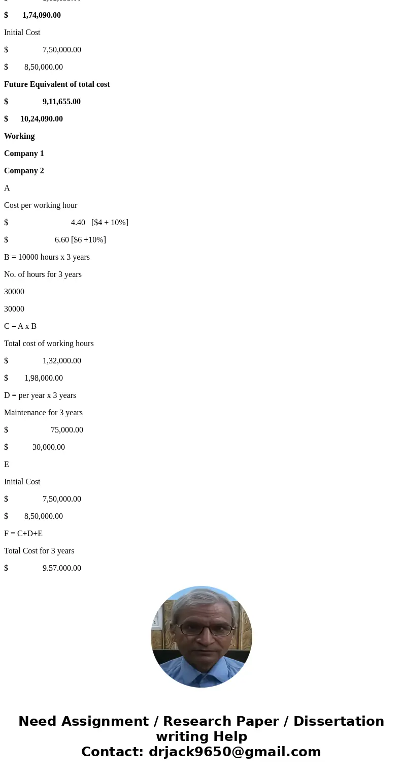  American company wants to build huge Dam. It will need 10,000 hours per year for 3 years to be completed. Two company offered to build the Dam with the followi