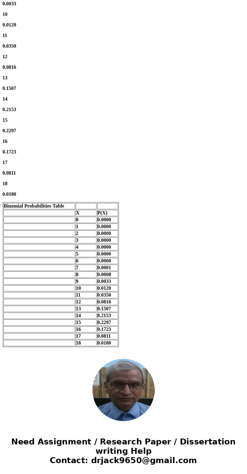 An Air Force intercept squadron consists of 18 planes that should always be ready for immediate launch. However, a plane’s engines are troublesome, and there is An Air Force intercept squadron consists of 18 planes that should always be ready for immediate launch. However, a plane’s engines are troublesome, and there is