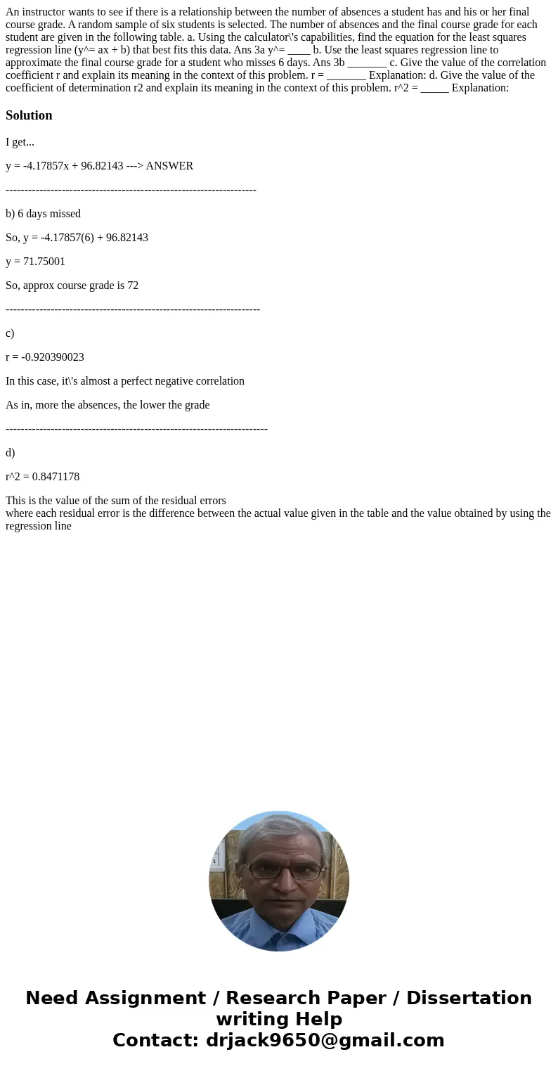  An instructor wants to see if there is a relationship between the number of absences a student has and his or her final course grade. A random sample of six st