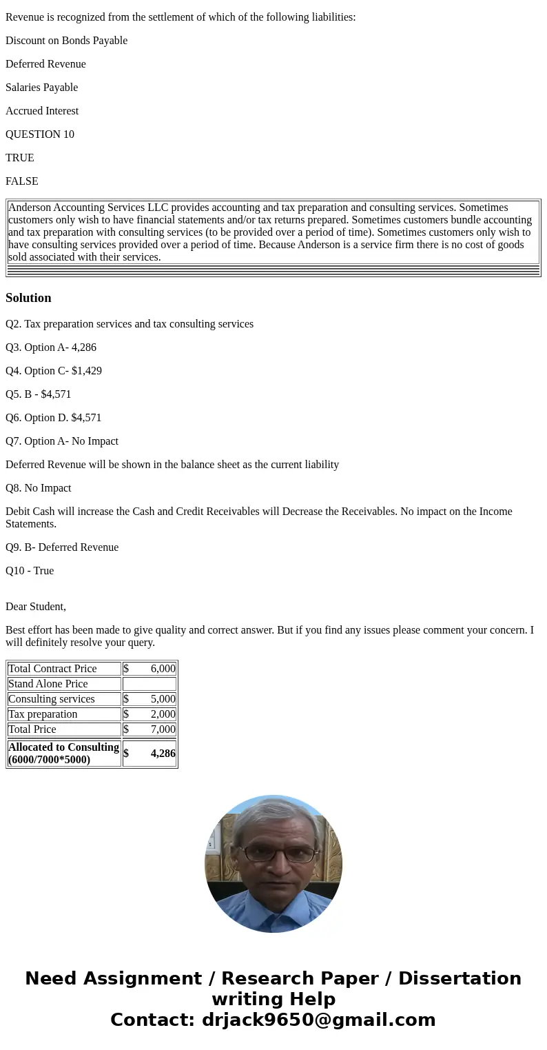 Anderson Accounting Services LLC provides accounting and tax preparation and consulting services. Sometimes customers only wish to have financial statements and