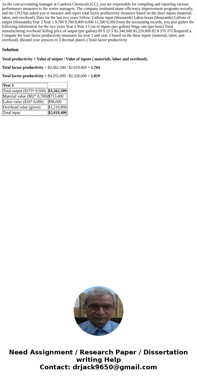  As the cost accounting manager at Cambria Chemicals (CC), you are responsible for compiling and reporting various performance measures to the senior managers. 