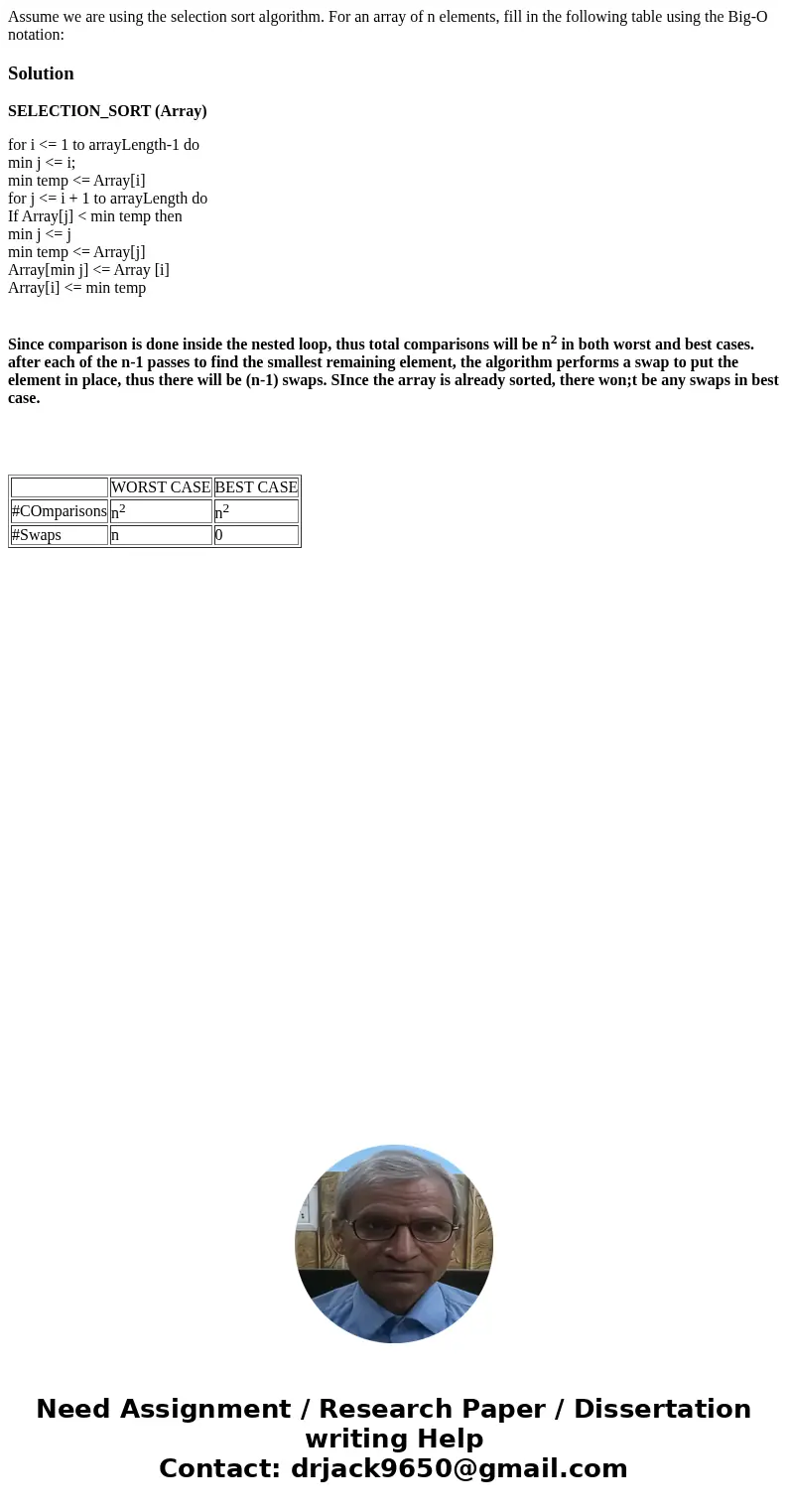 Assume we are using the selection sort algorithm. For an array of n elements, fill in the following table using the Big-O notation: SolutionSELECTION_SORT (Arr  Assume we are using the selection sort algorithm. For an array of n elements, fill in the following table using the Big-O notation: SolutionSELECTION_SORT (Arr