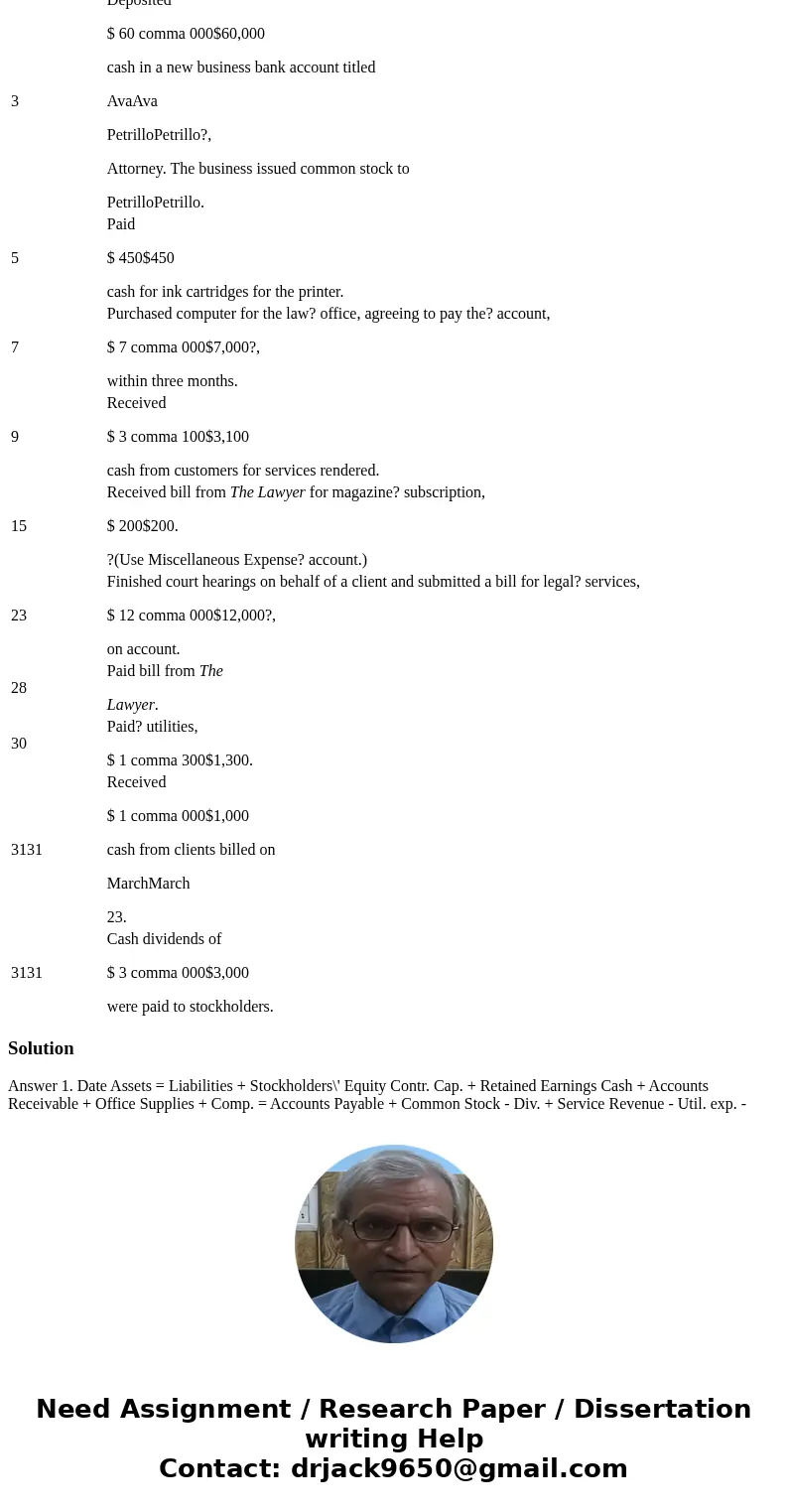 AvaAva PetrilloPetrillo recently opened her own law office on MarchMarch ?1, which she operates as a corporation. The name of the new entity is AvaAva PetrilloP AvaAva PetrilloPetrillo recently opened her own law office on MarchMarch ?1, which she operates as a corporation. The name of the new entity is AvaAva PetrilloP