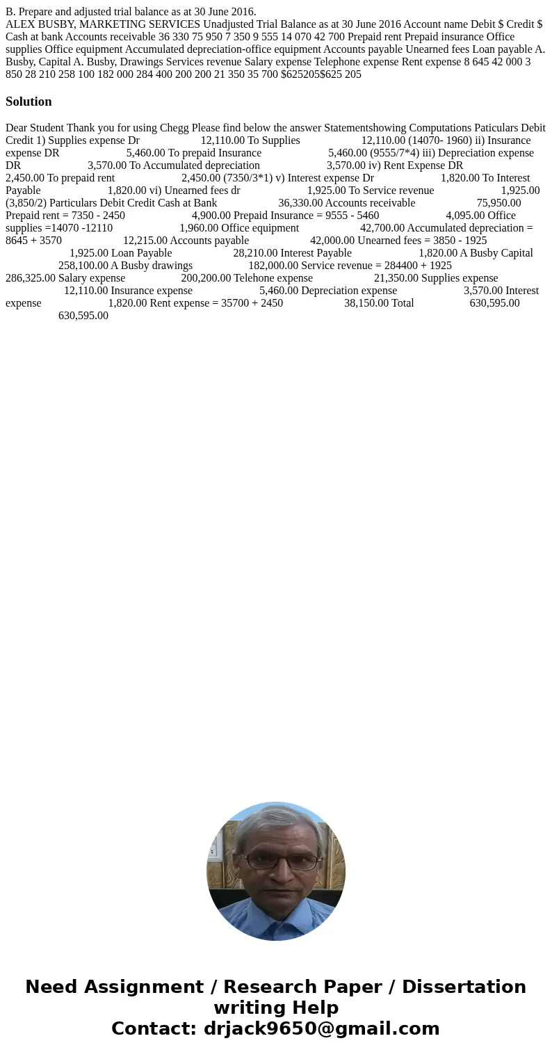 B. Prepare and adjusted trial balance as at 30 June 2016. ALEX BUSBY, MARKETING SERVICES Unadjusted Trial Balance as at 30 June 2016 Account name Debit $ Credit