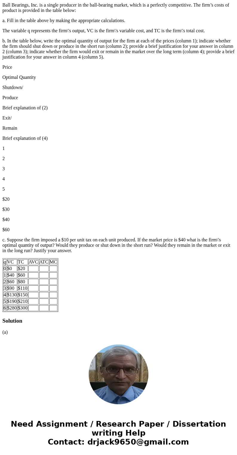 Ball Bearings, Inc. is a single producer in the ball-bearing market, which is a perfectly competitive. The firm’s costs of product is provided in the table belo Ball Bearings, Inc. is a single producer in the ball-bearing market, which is a perfectly competitive. The firm’s costs of product is provided in the table belo