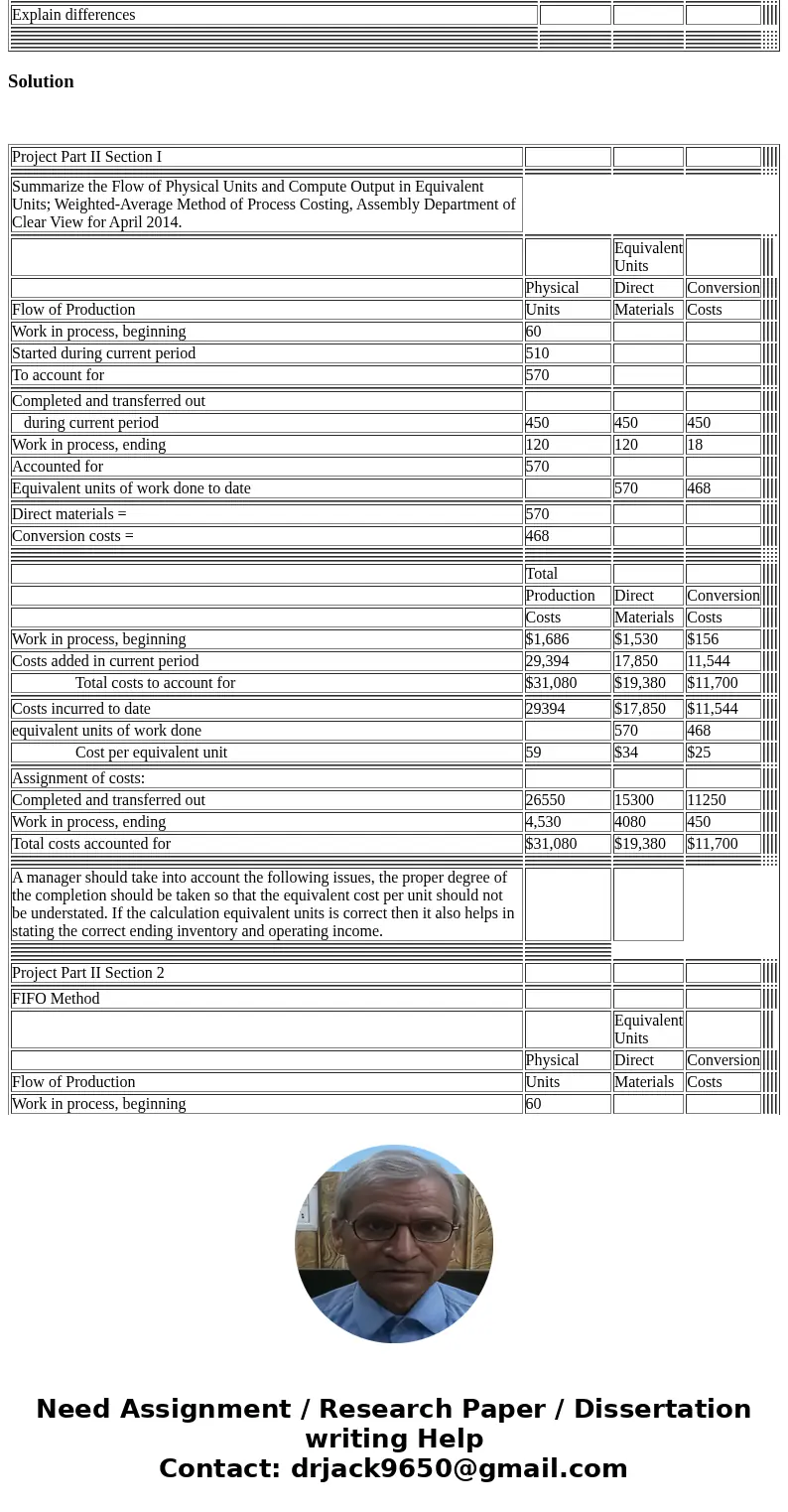 Because of the availability of equipment and labor, Clear View has started making mass market picture frames at its Orlando, Florida plant with the excess capac
