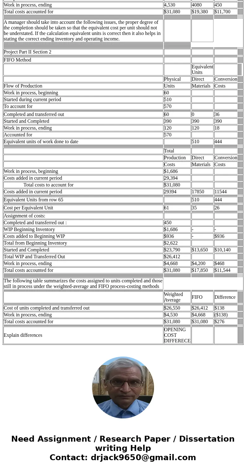 Because of the availability of equipment and labor, Clear View has started making mass market picture frames at its Orlando, Florida plant with the excess capac