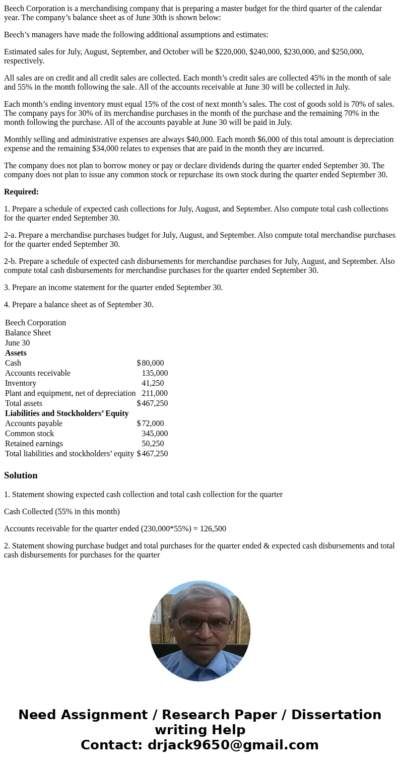 Beech Corporation is a merchandising company that is preparing a master budget for the third quarter of the calendar year. The company’s balance sheet as of Jun