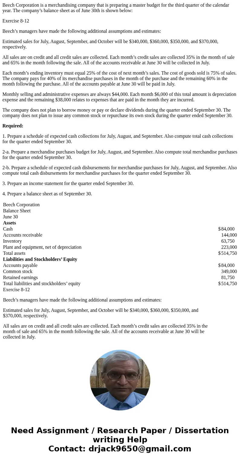 Beech Corporation is a merchandising company that is preparing a master budget for the third quarter of the calendar year. The company’s balance sheet as of Jun