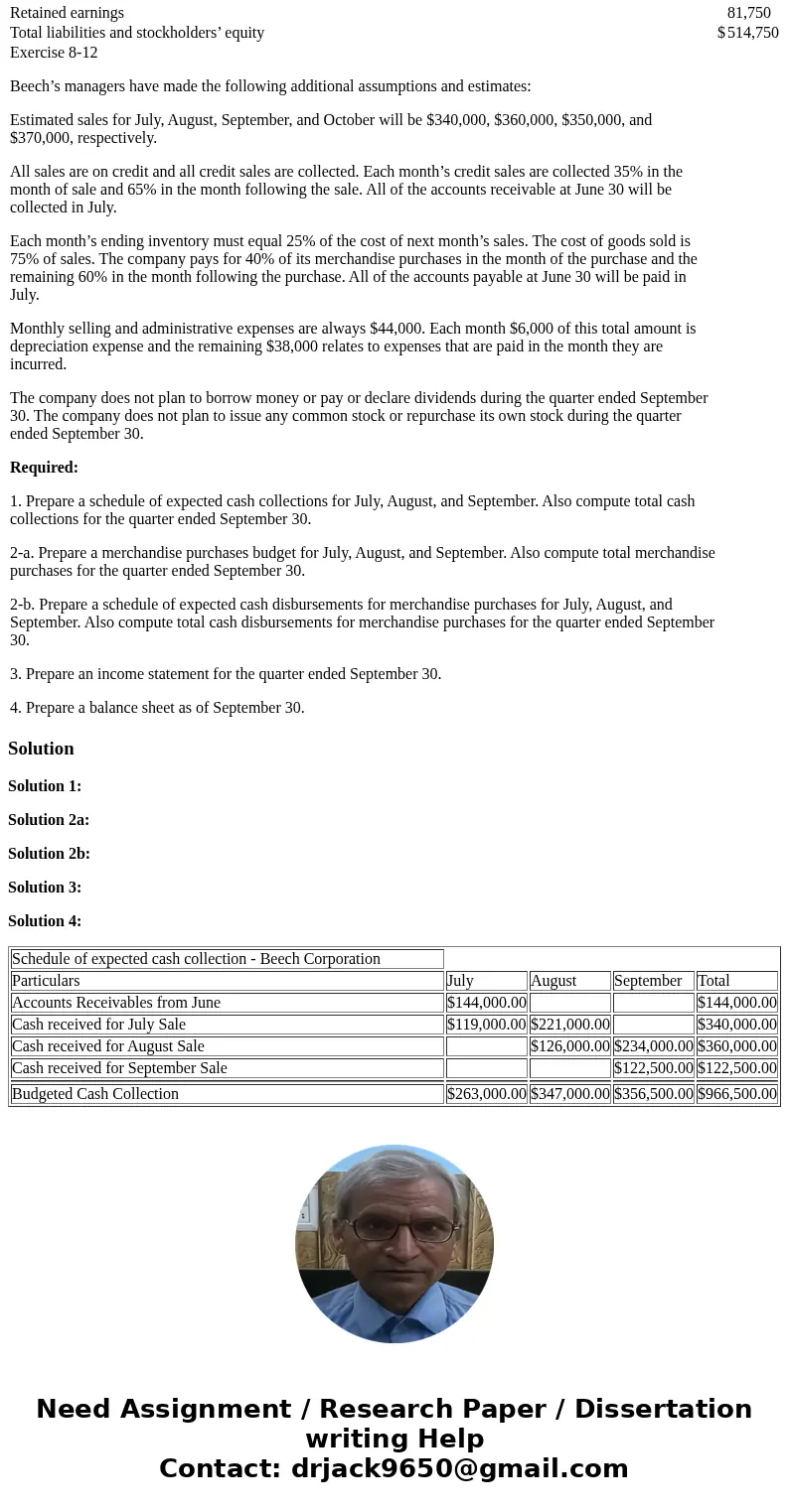 Beech Corporation is a merchandising company that is preparing a master budget for the third quarter of the calendar year. The company’s balance sheet as of Jun