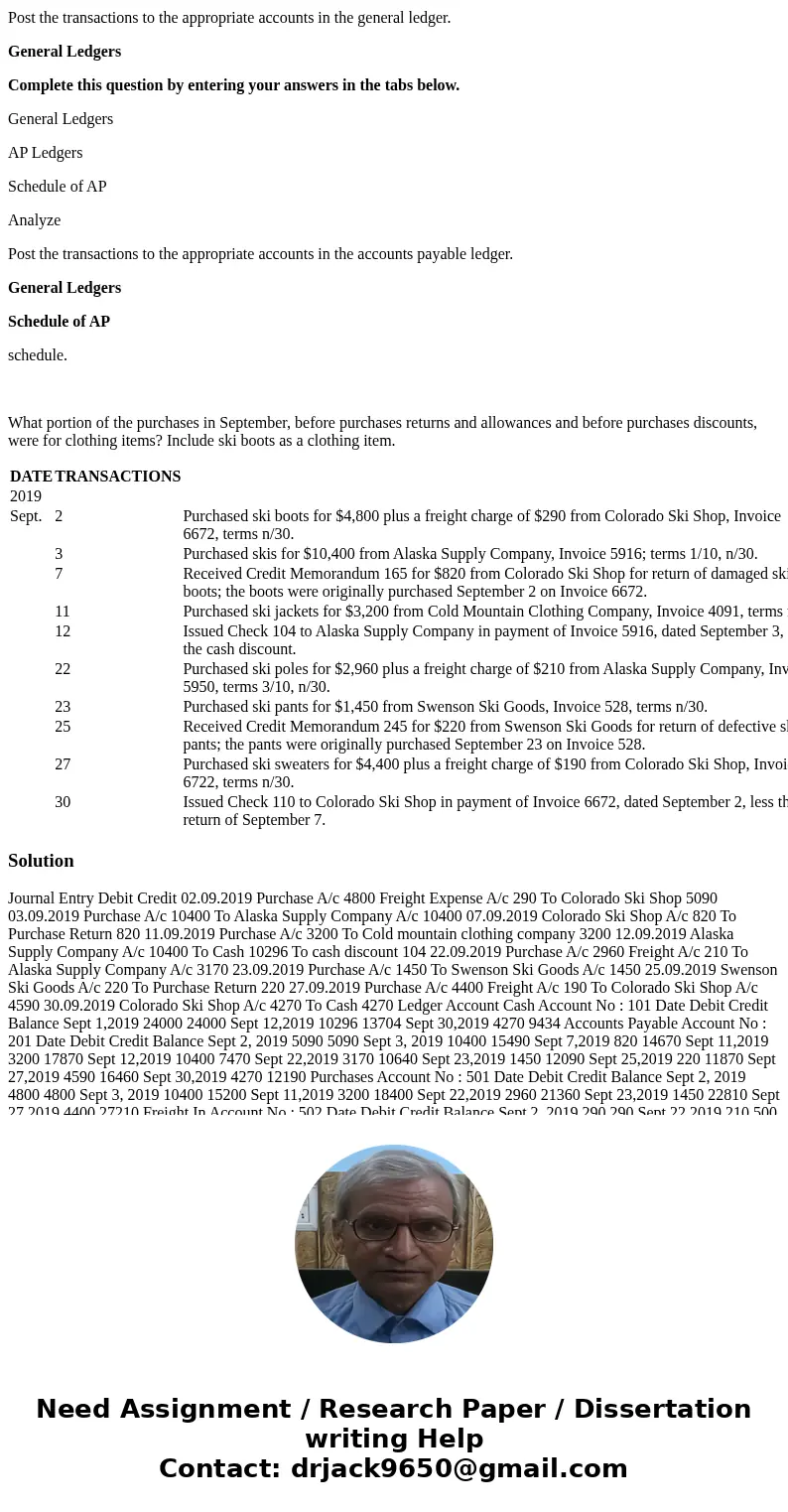Big Country Ski Shop is a retail store that sells ski equipment and clothing. Big Country Ski Shop commenced business on September 1, 2019. The firm purchases m