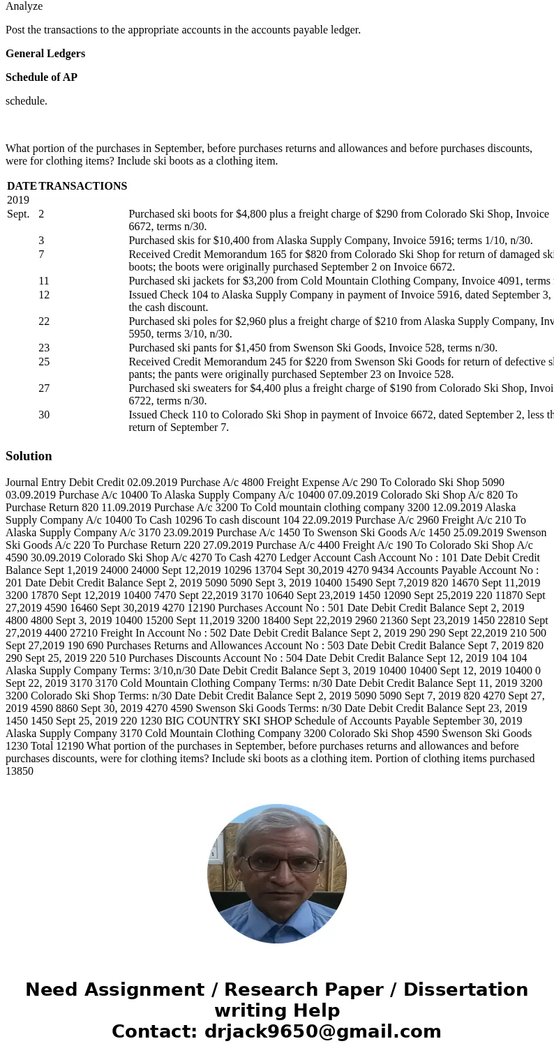 Big Country Ski Shop is a retail store that sells ski equipment and clothing. Big Country Ski Shop commenced business on September 1, 2019. The firm purchases m