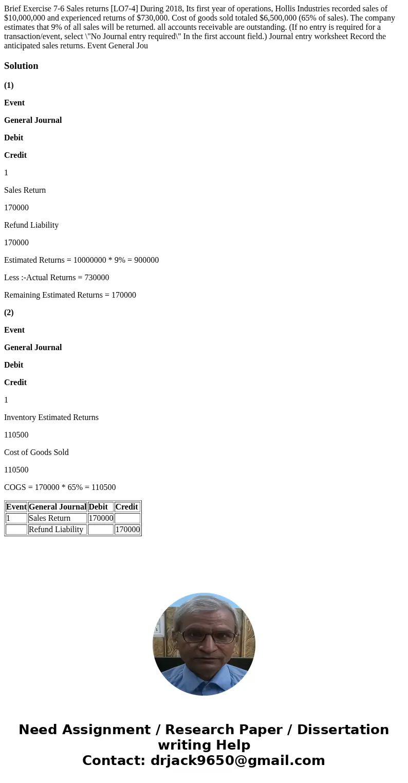  Brief Exercise 7-6 Sales returns [LO7-4] During 2018, Its first year of operations, Hollis Industries recorded sales of $10,000,000 and experienced returns of 