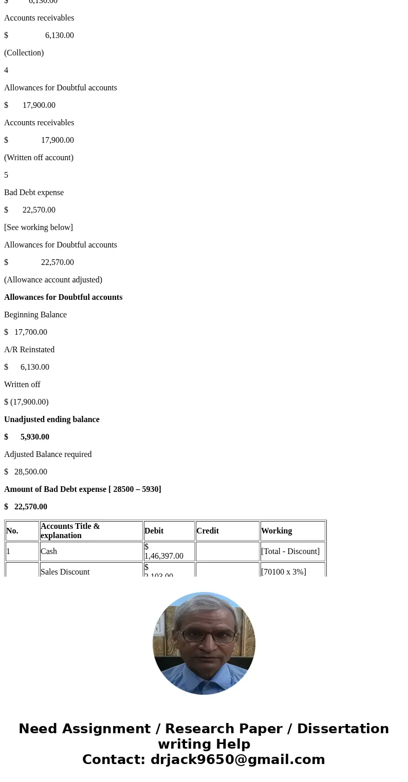 CALCULATOR I FULLSCREEN | pRINTER VERSIOIN : 4 BACK CES NEXT Problem 7-6 The balance sheet of Nash Company at December 31, 2016, includes the following. Notes   CALCULATOR I FULLSCREEN | pRINTER VERSIOIN : 4 BACK CES NEXT Problem 7-6 The balance sheet of Nash Company at December 31, 2016, includes the following. Notes