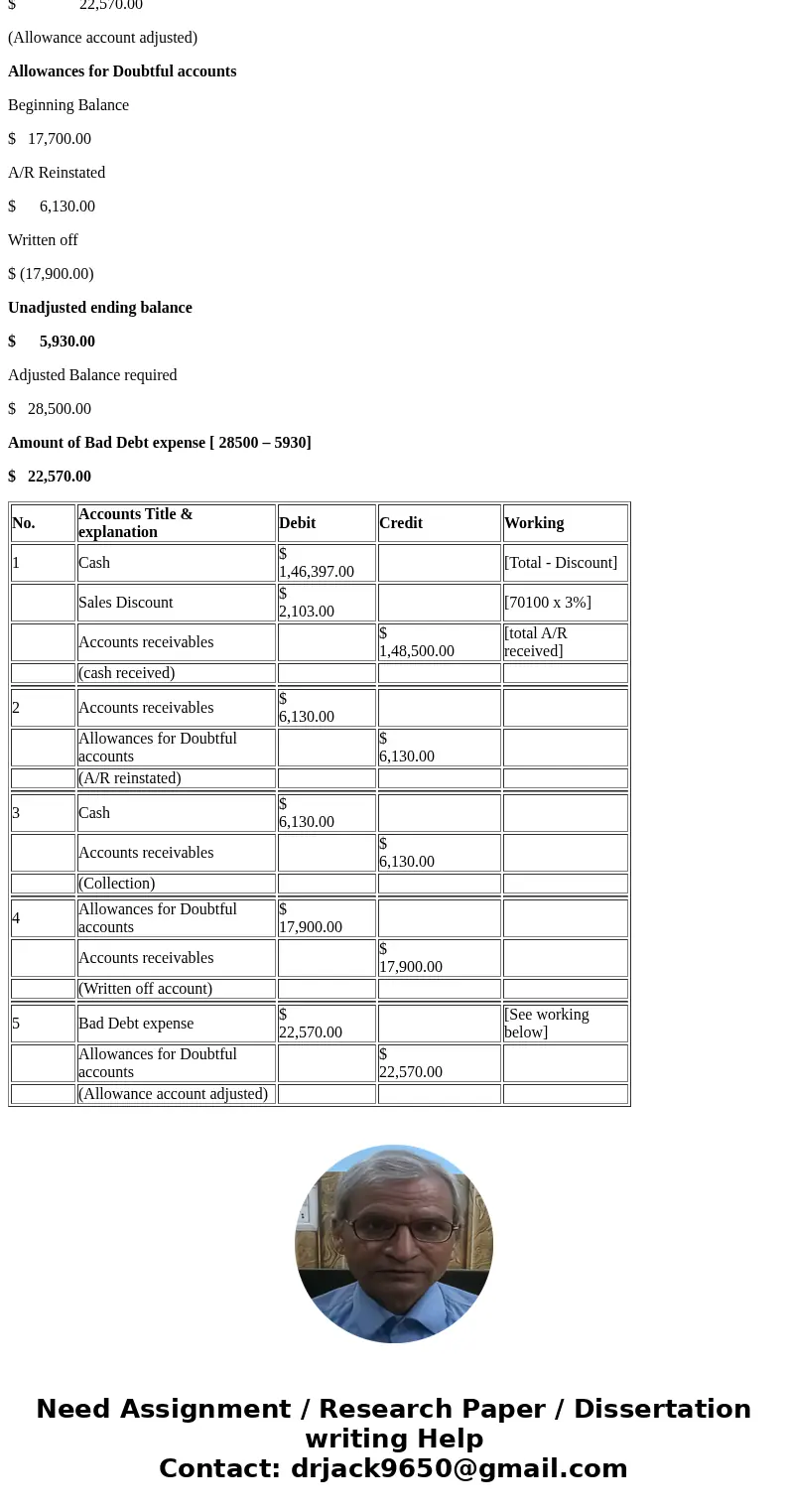CALCULATOR I FULLSCREEN | pRINTER VERSIOIN : 4 BACK CES NEXT Problem 7-6 The balance sheet of Nash Company at December 31, 2016, includes the following. Notes   CALCULATOR I FULLSCREEN | pRINTER VERSIOIN : 4 BACK CES NEXT Problem 7-6 The balance sheet of Nash Company at December 31, 2016, includes the following. Notes