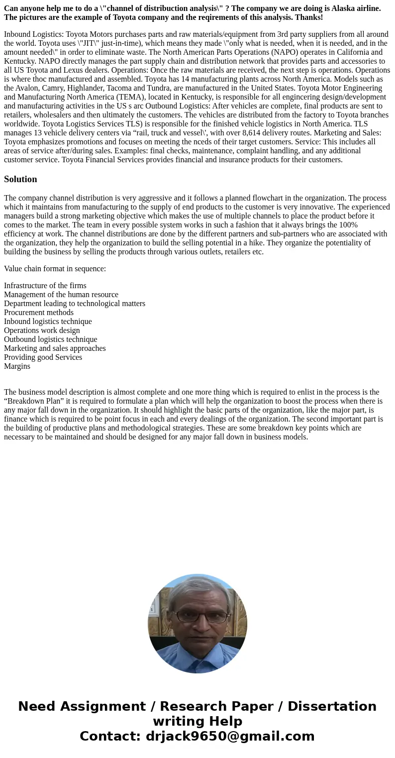 Can anyone help me to do a \ Can anyone help me to do a \