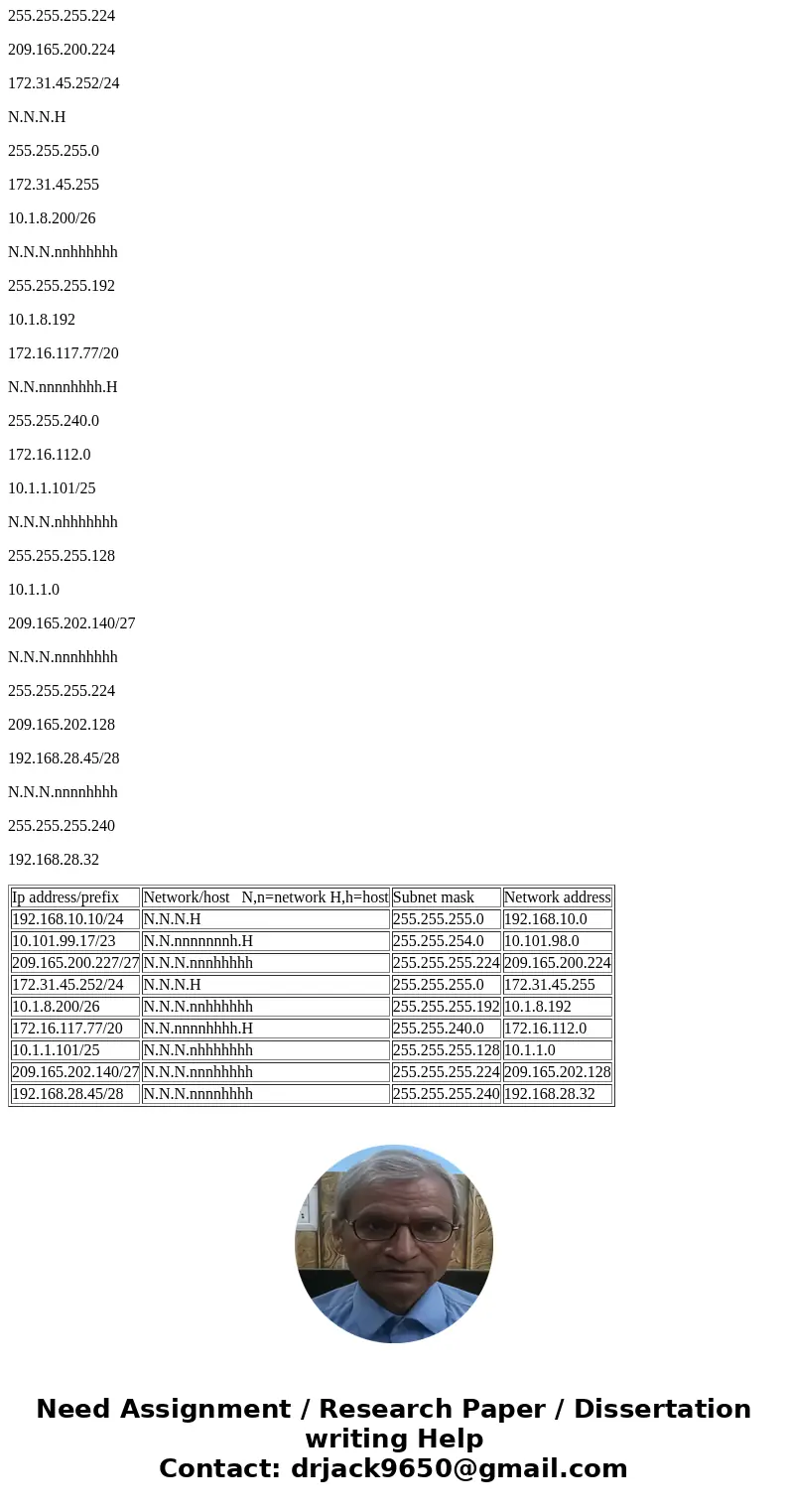 Can someone please help me figure out how to do this? Required Resources Device with Internet access Optional: IPv4 address calculator Identify IPv4 Addresses I