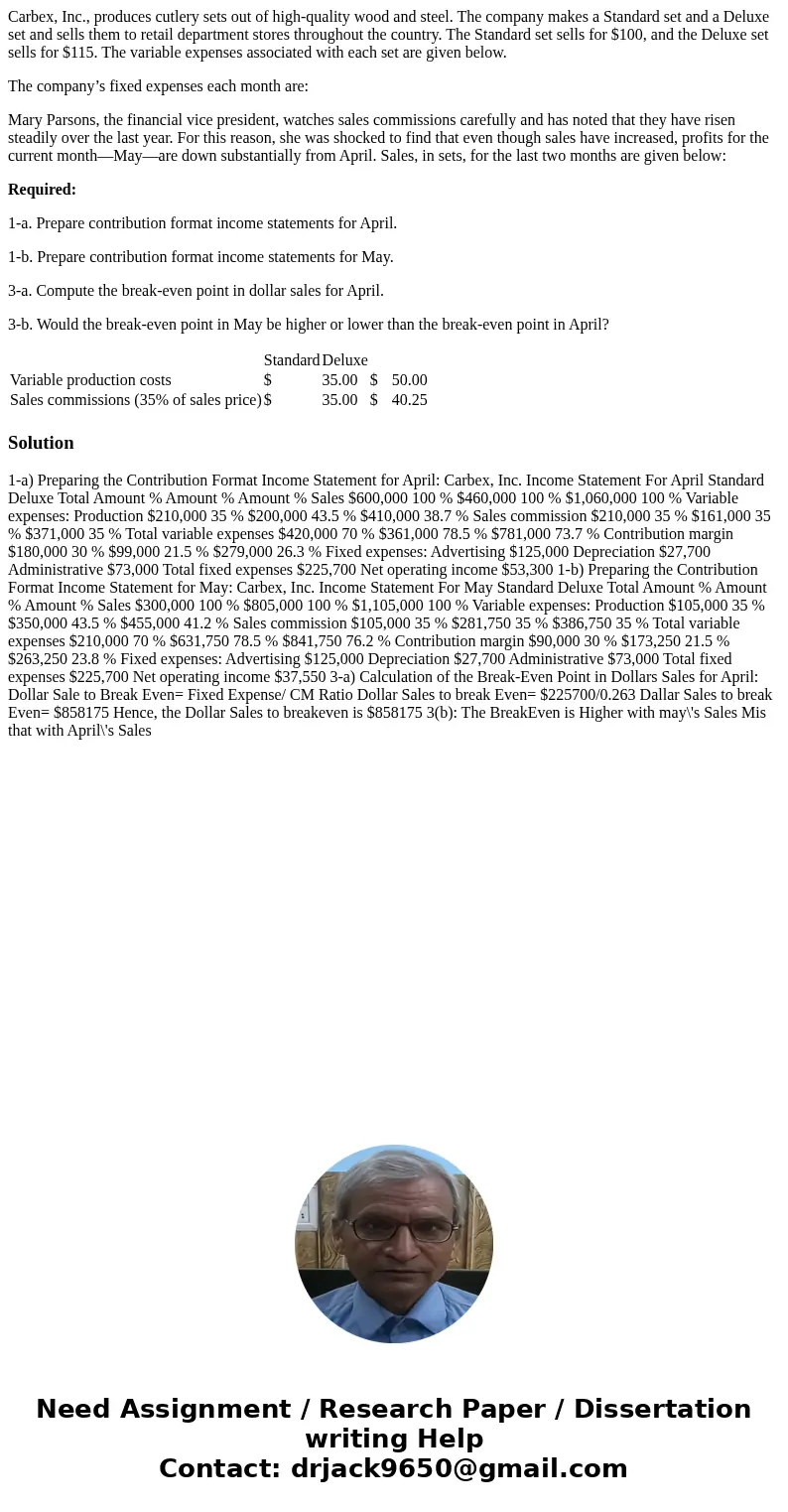 Carbex, Inc., produces cutlery sets out of high-quality wood and steel. The company makes a Standard set and a Deluxe set and sells them to retail department st