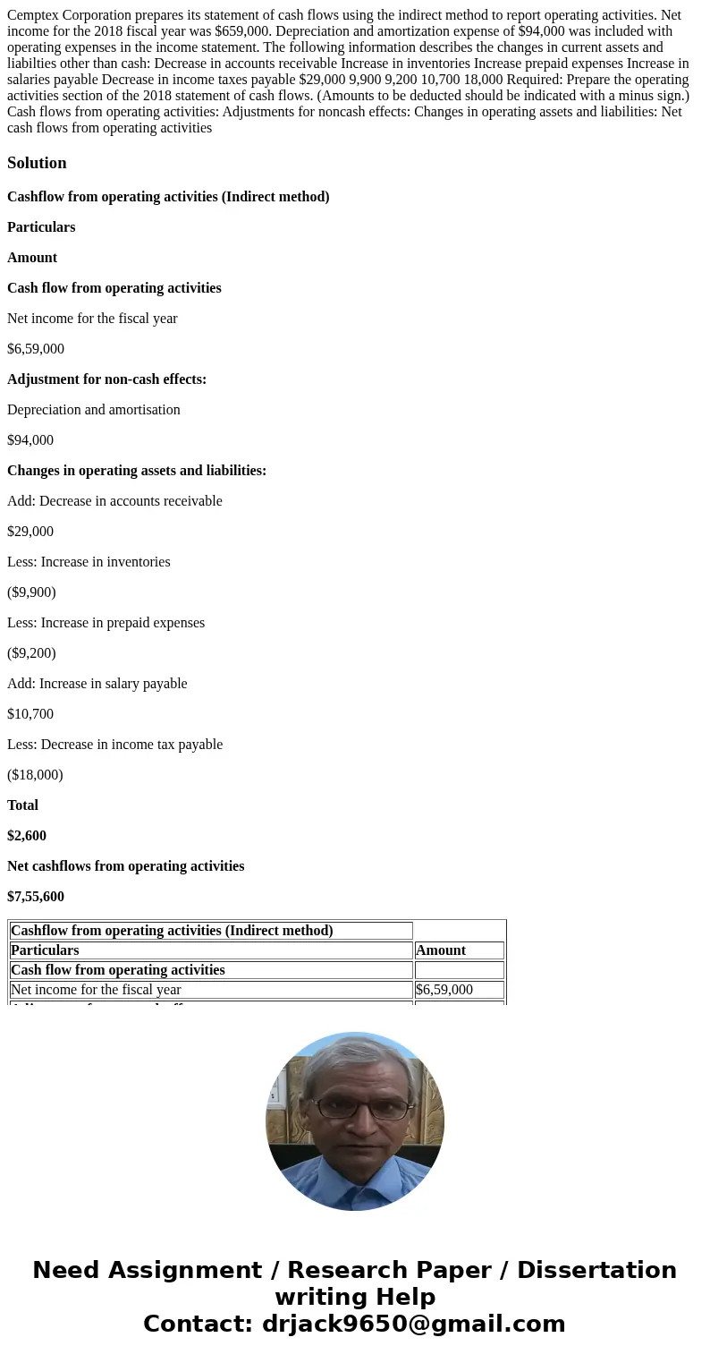  Cemptex Corporation prepares its statement of cash flows using the indirect method to report operating activities. Net income for the 2018 fiscal year was $659