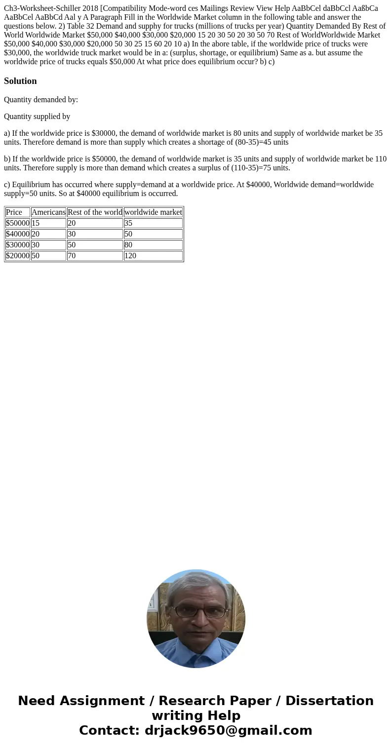  Ch3-Worksheet-Schiller 2018 [Compatibility Mode-word ces Mailings Review View Help AaBbCel daBbCcl AaßbCa AaBbCel AaBbCd Aal y A Paragraph Fill in the Worldwid