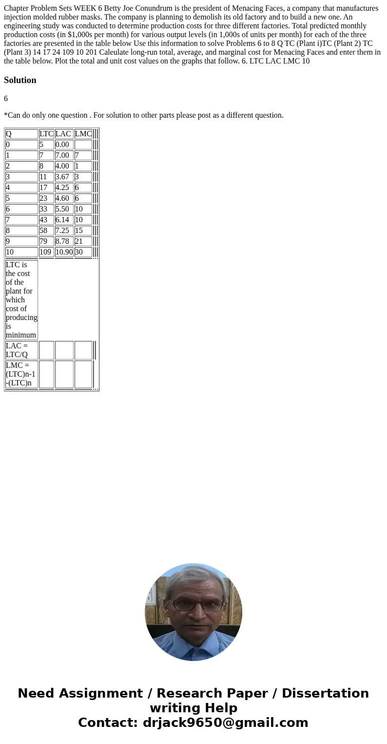  Chapter Problem Sets WEEK 6 Betty Joe Conundrum is the president of Menacing Faces, a company that manufactures injection molded rubber masks. The company is p