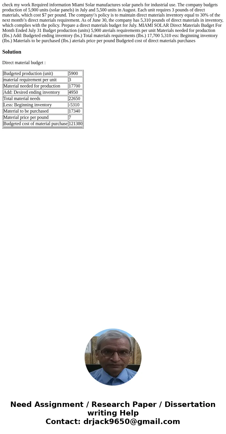  check my work Required information Miami Solar manufactures solar panels for industrial use. The company budgets production of 5,900 units (solar panels) in Ju
