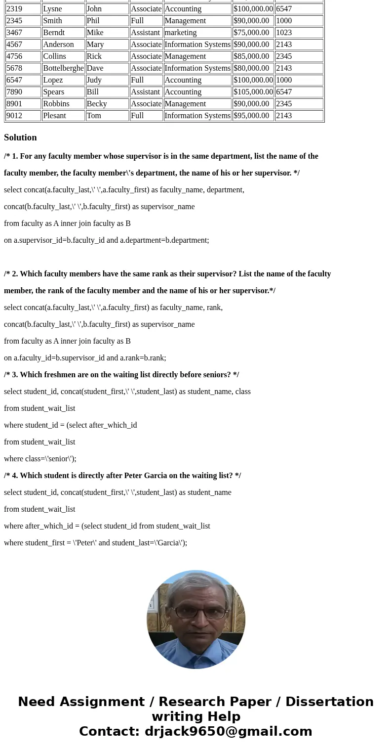 Code using SQL 1. For any faculty member whose supervisor is in the same department, list the name of the faculty member, the faculty member\'s department, the  Code using SQL 1. For any faculty member whose supervisor is in the same department, list the name of the faculty member, the faculty member\'s department, the