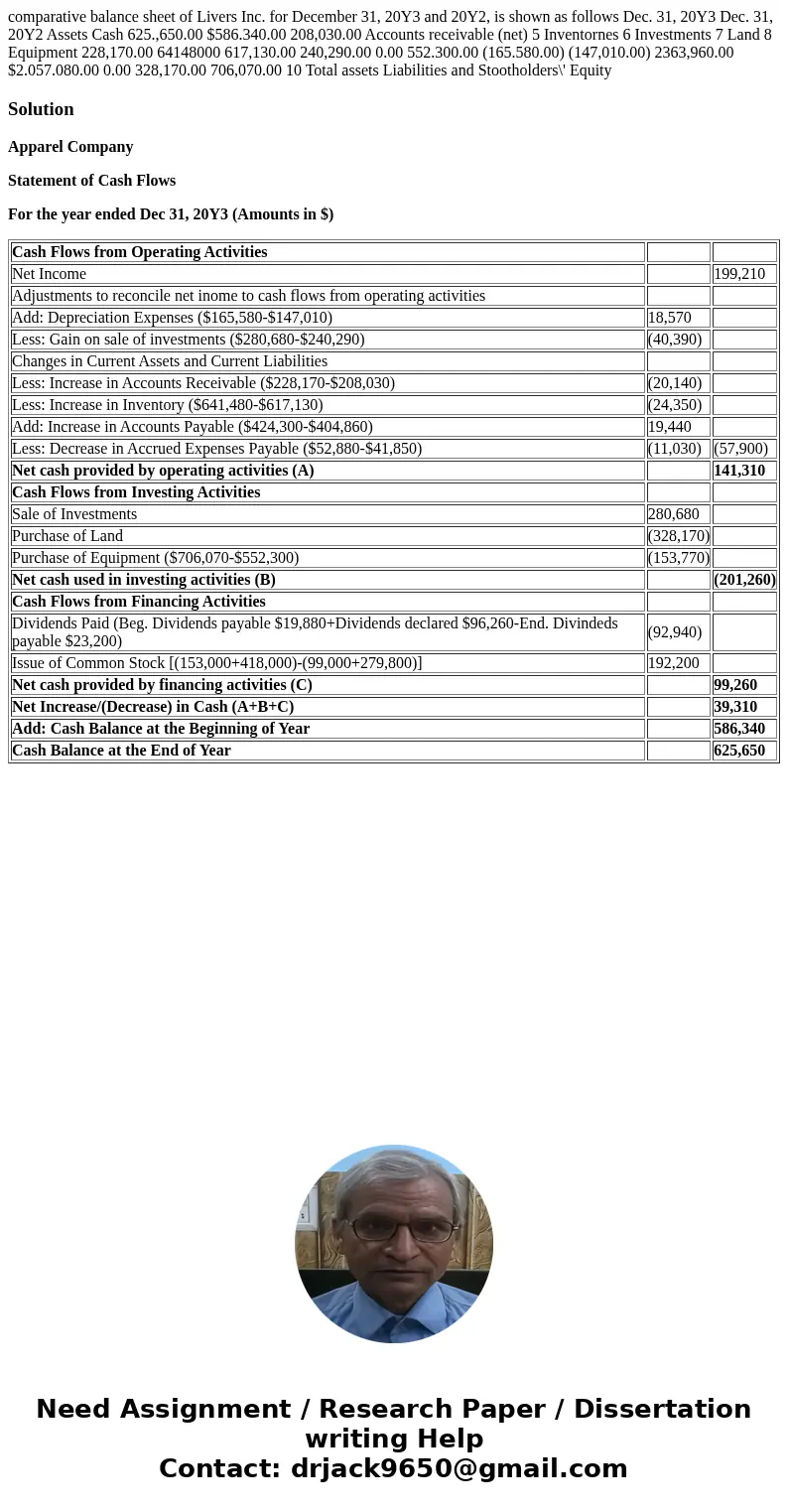  comparative balance sheet of Livers Inc. for December 31, 20Y3 and 20Y2, is shown as follows Dec. 31, 20Y3 Dec. 31, 20Y2 Assets Cash 625.,650.00 $586.340.00 20