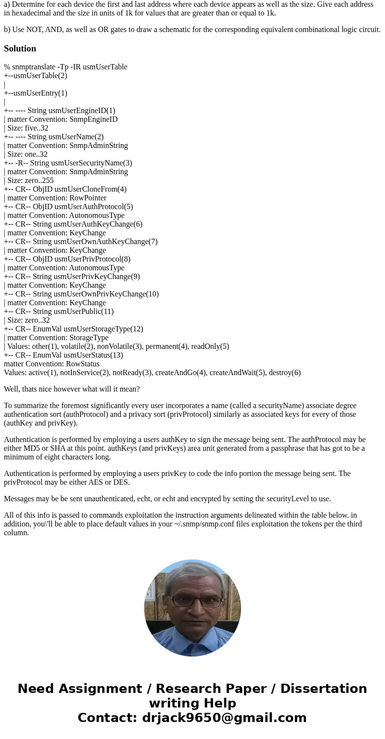 Consider a memory system with a 16 bit address and the following address decode logic. The signals enrom, enram, and endev are the device enable signals for ROM Consider a memory system with a 16 bit address and the following address decode logic. The signals enrom, enram, and endev are the device enable signals for ROM