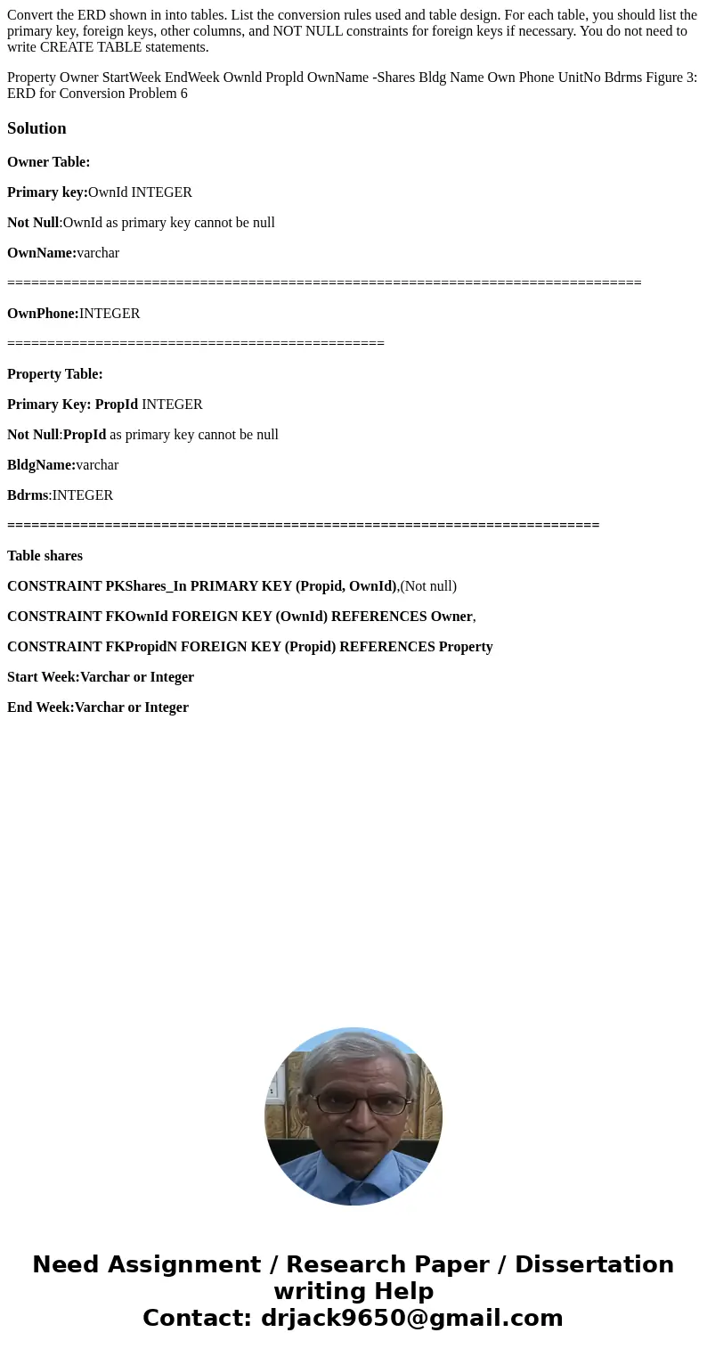 Convert the ERD shown in into tables. List the conversion rules used and table design. For each table, you should list the primary key, foreign keys, other colu Convert the ERD shown in into tables. List the conversion rules used and table design. For each table, you should list the primary key, foreign keys, other colu