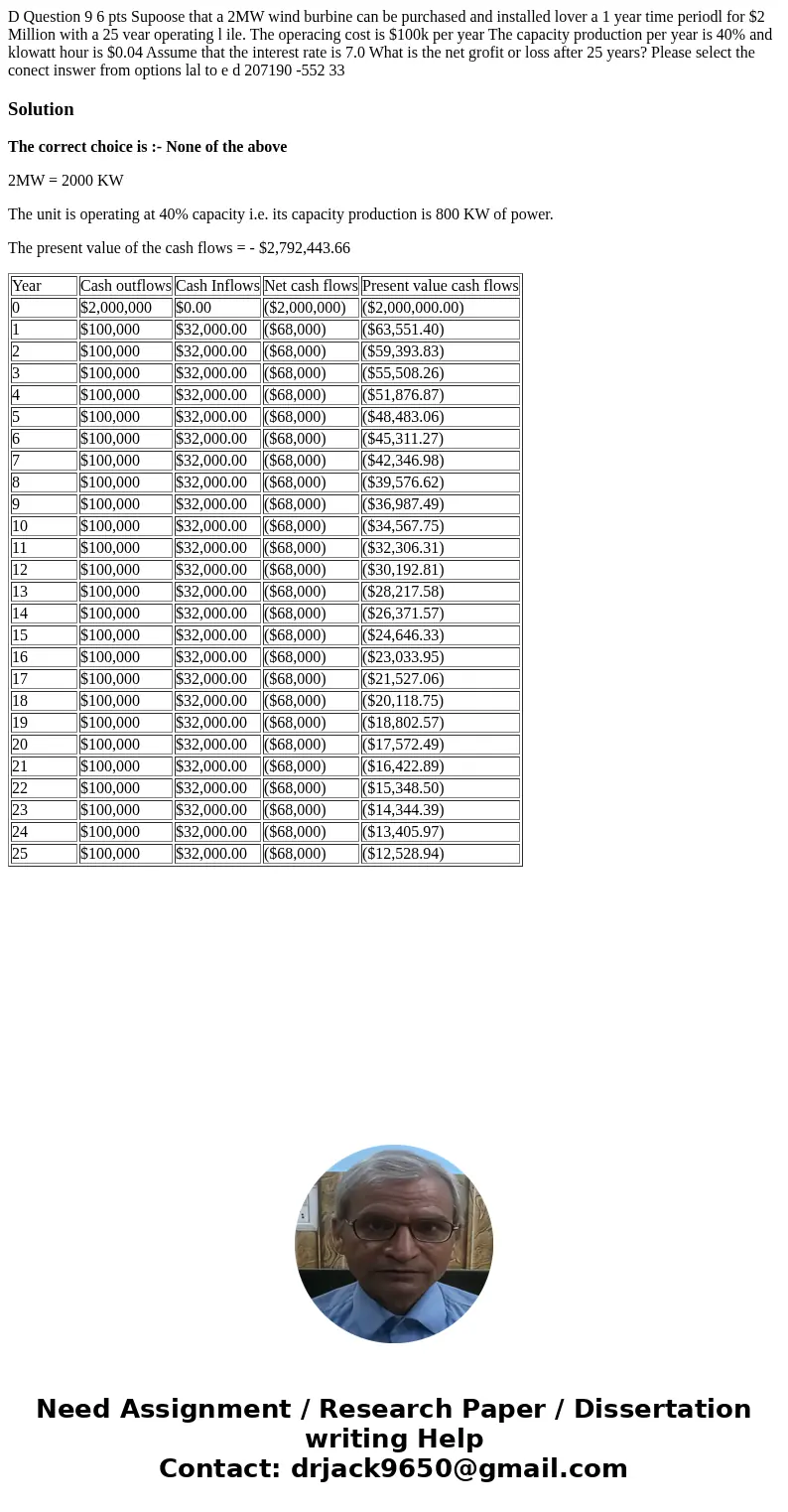 D Question 9 6 pts Supoose that a 2MW wind burbine can be purchased and installed lover a 1 year time periodl for $2 Million with a 25 vear operating l ile. Th  D Question 9 6 pts Supoose that a 2MW wind burbine can be purchased and installed lover a 1 year time periodl for $2 Million with a 25 vear operating l ile. Th