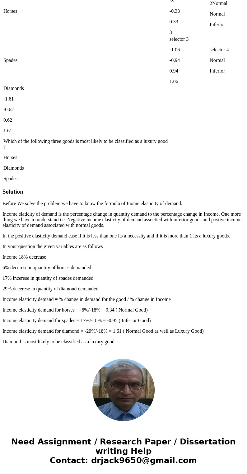 Data collected from the economy of Cardtown reveals that an 18% decrease in income leads to the following changes: Help please • A 6% decrease in the quantity o