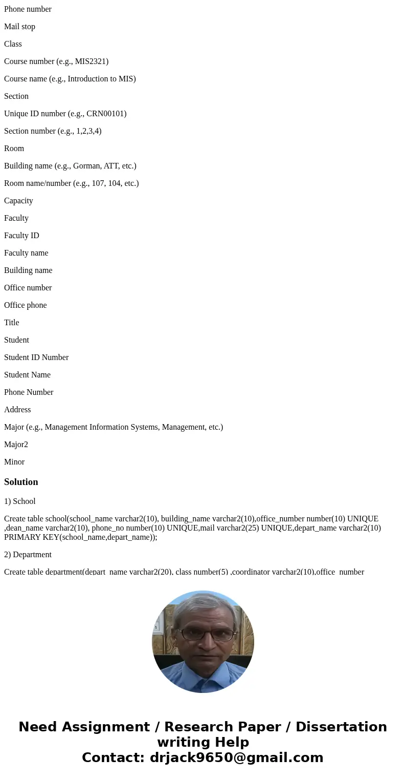Database Design You are going to design a database system for a small university. The database will be used for scheduling classes. The university consists of m Database Design You are going to design a database system for a small university. The database will be used for scheduling classes. The university consists of m