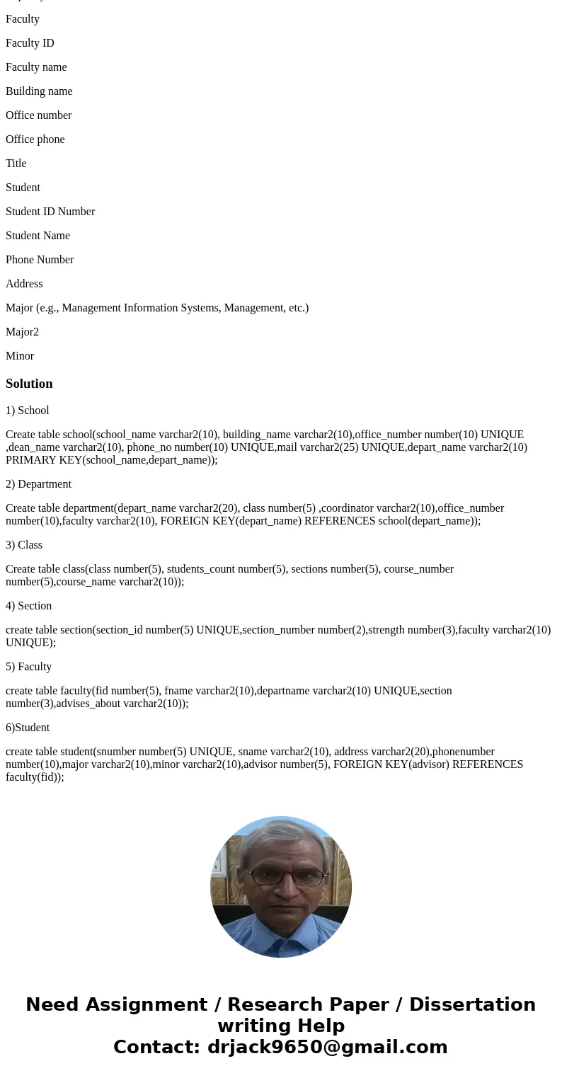 Database Design You are going to design a database system for a small university. The database will be used for scheduling classes. The university consists of m Database Design You are going to design a database system for a small university. The database will be used for scheduling classes. The university consists of m