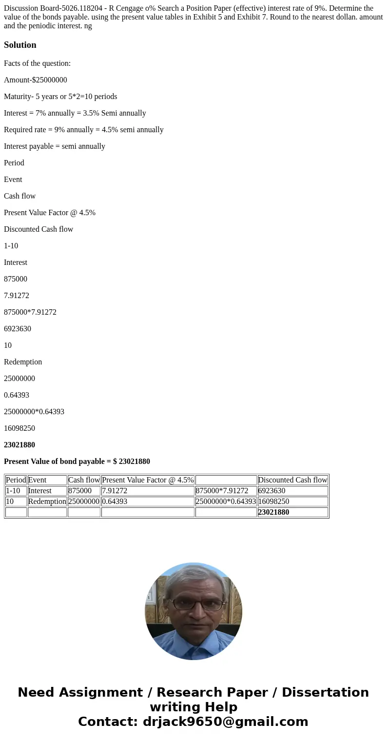  Discussion Board-5026.118204 - R Cengage o% Search a Position Paper (effective) interest rate of 9%. Determine the value of the bonds payable. using the presen