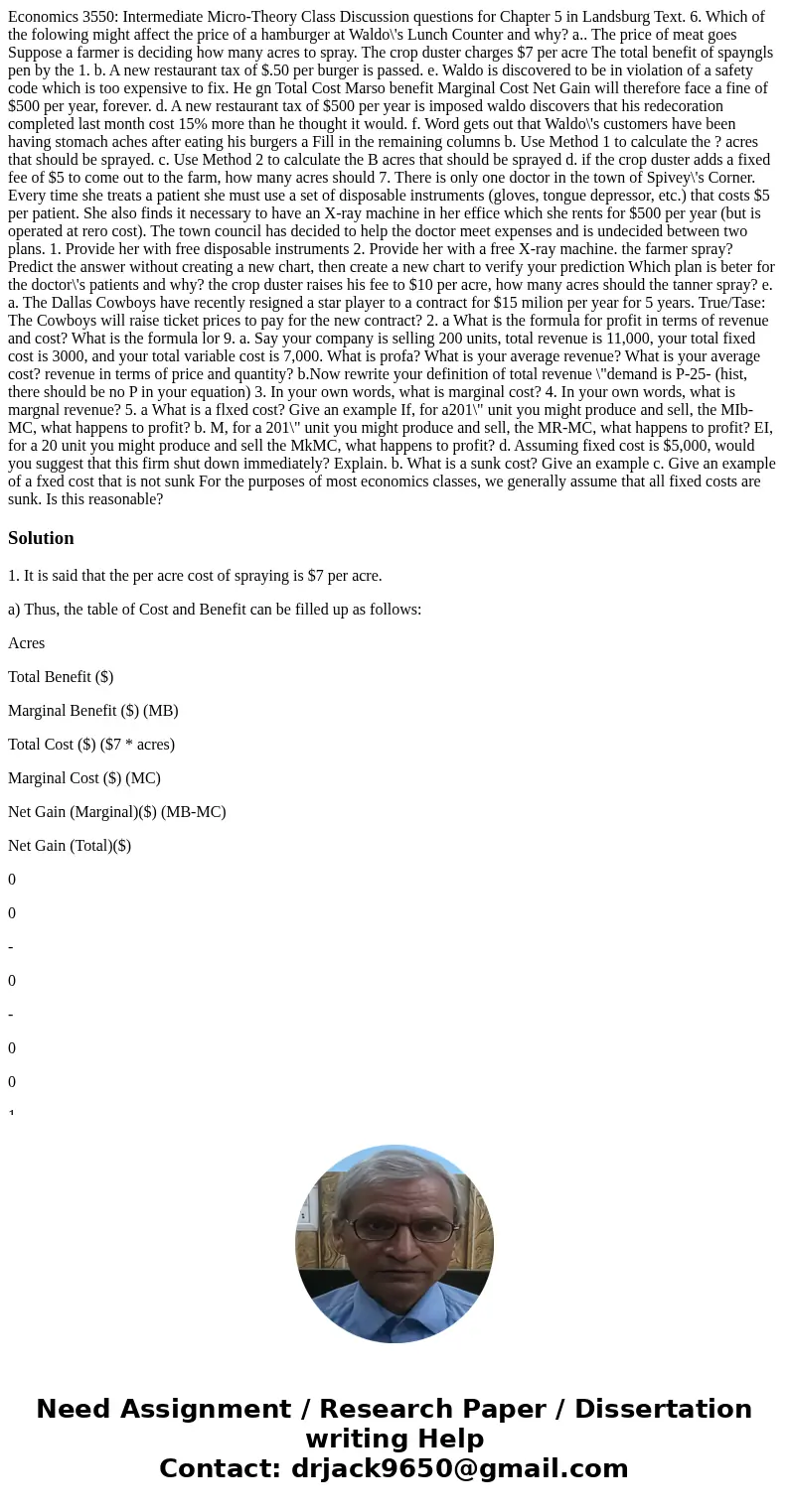  Economics 3550: Intermediate Micro-Theory Class Discussion questions for Chapter 5 in Landsburg Text. 6. Which of the folowing might affect the price of a hamb
